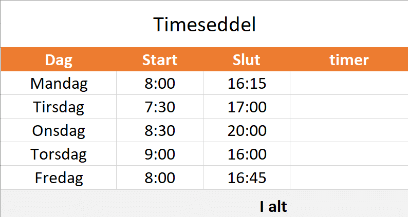 Eksempel tider timeseddel Eksempel arbejdstider på timeseddel