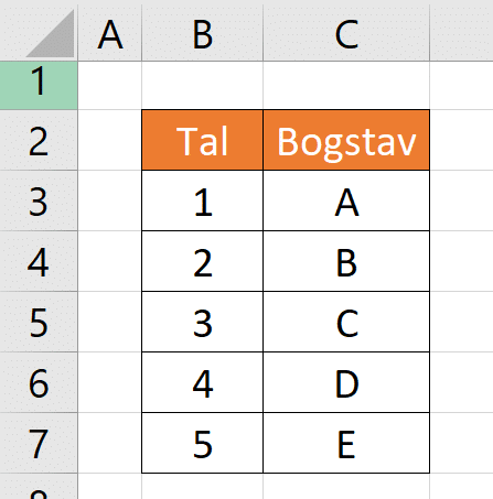 Eksempel på forskydning 1
