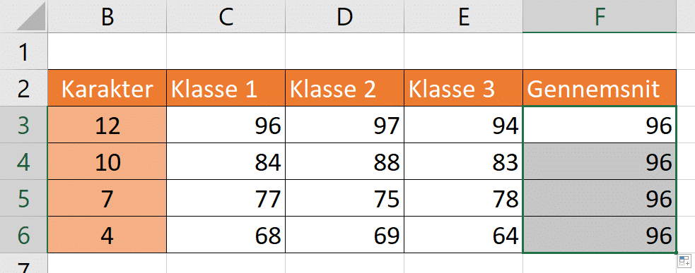 Eksempel på kopiering af forskydning