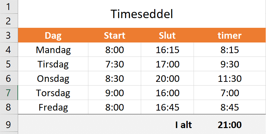 Eksempel med forkert timetal Eksempel med forkert timetal