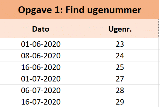 Samlet resultat i eksempel 1