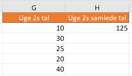 Eksempel 2's resultat med SUM og FORSKYDNING