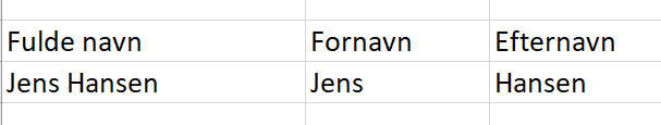 Resultat på eksempel
