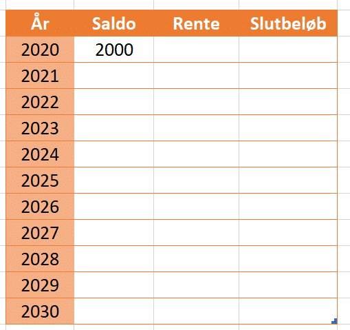 Skema til udregning Eksempel på skema til udregning af renters rente