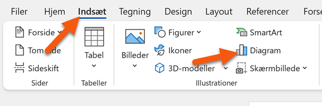 2 Fanen indsæt i båndet på microsoft word