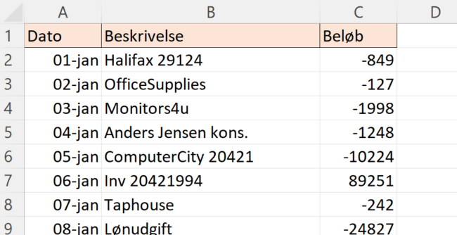 alle posteringer i banken - kontoudtog til afstemning
