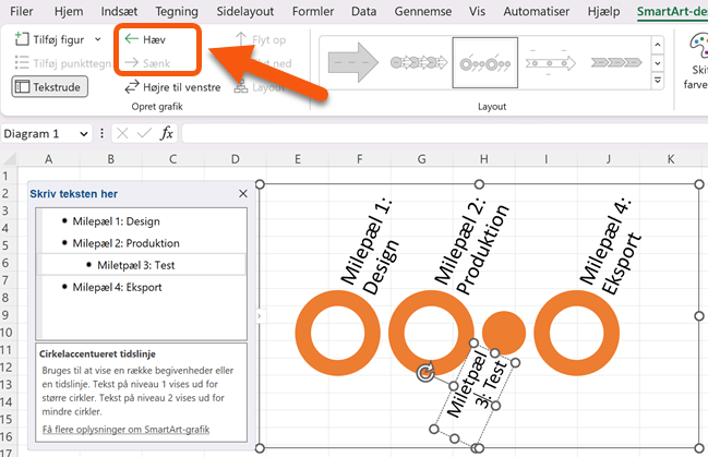 Tryk på Hæv i et punkt for at ændre det til et hovedpunkt.