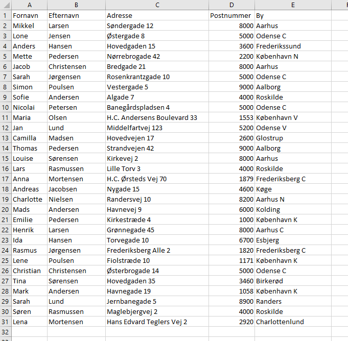 Tilfældige adresser og navne. Tilfældige adresser og navne.