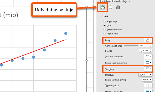 Visualisering af linjens format. Visualisering af linjens format.