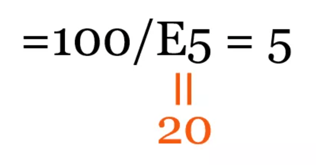 Eksempel på hvordan en reference indgår i en beregning Eksempel på hvordan en reference indgår i en beregning