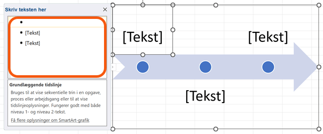 Skriv tekst til punkterne på tidslinjen i boksen til venstre