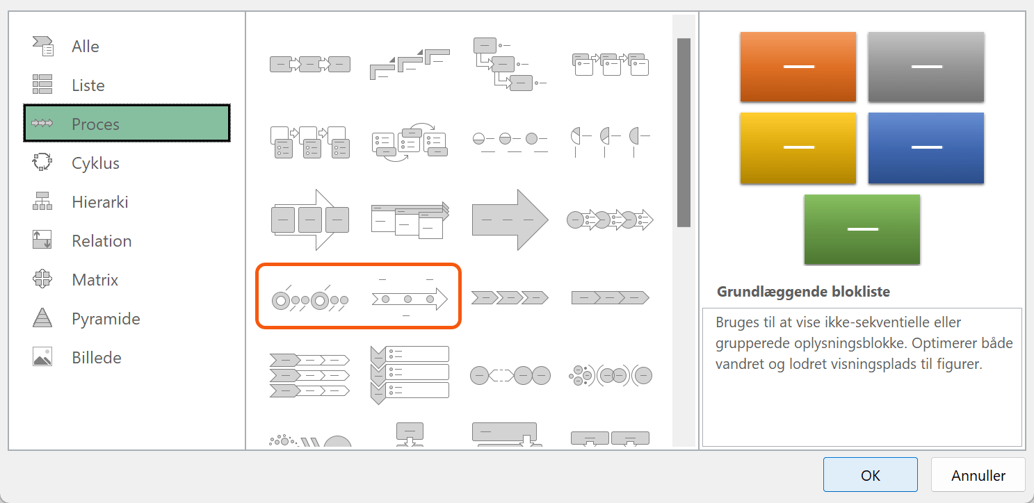 Tidslinje Excel: Tryk på Proces i listen med kategorier og vælg den ønskede type tidslinje