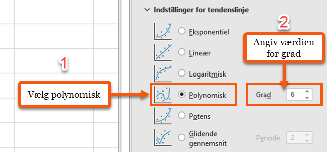 Indstillinger for en polynomisk linje. Indstillinger for en polynomisk linje.
