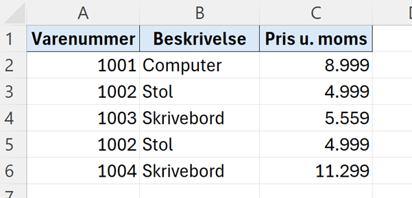 Data til eksempel