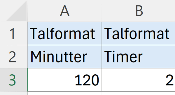 Opstilling af minutter