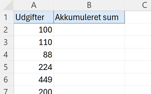 data til akkumuleret sum