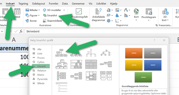 smartart organisationsdiagram