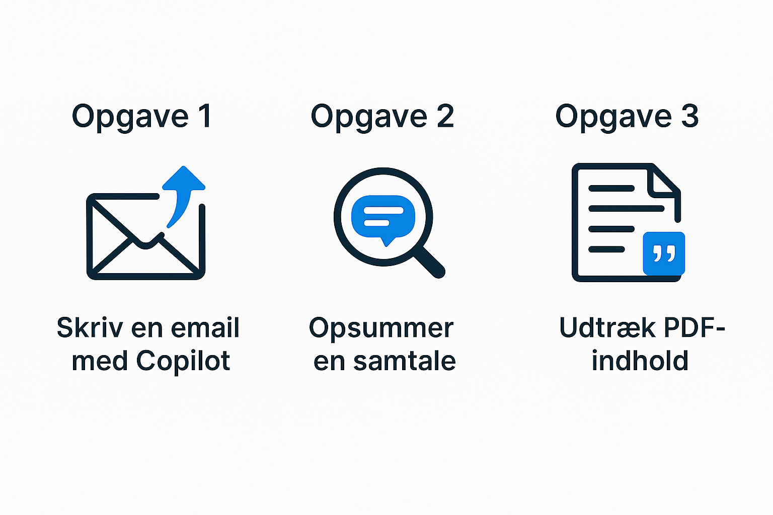 Eksempler på opgaver i kurset Copilot i Outlook for Begyndere